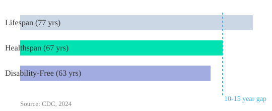 Generated image